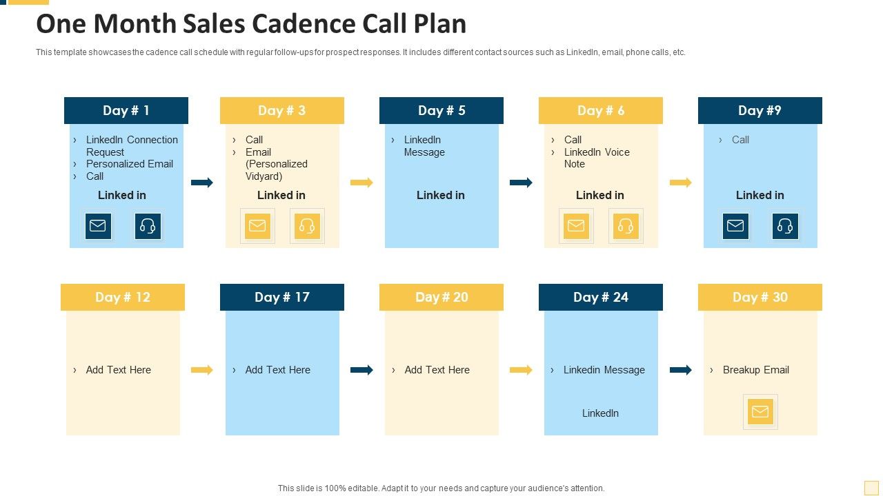 One_Month_Sales_Cadence_Call_Plan_Summary_PDF_Slide_1.jpg