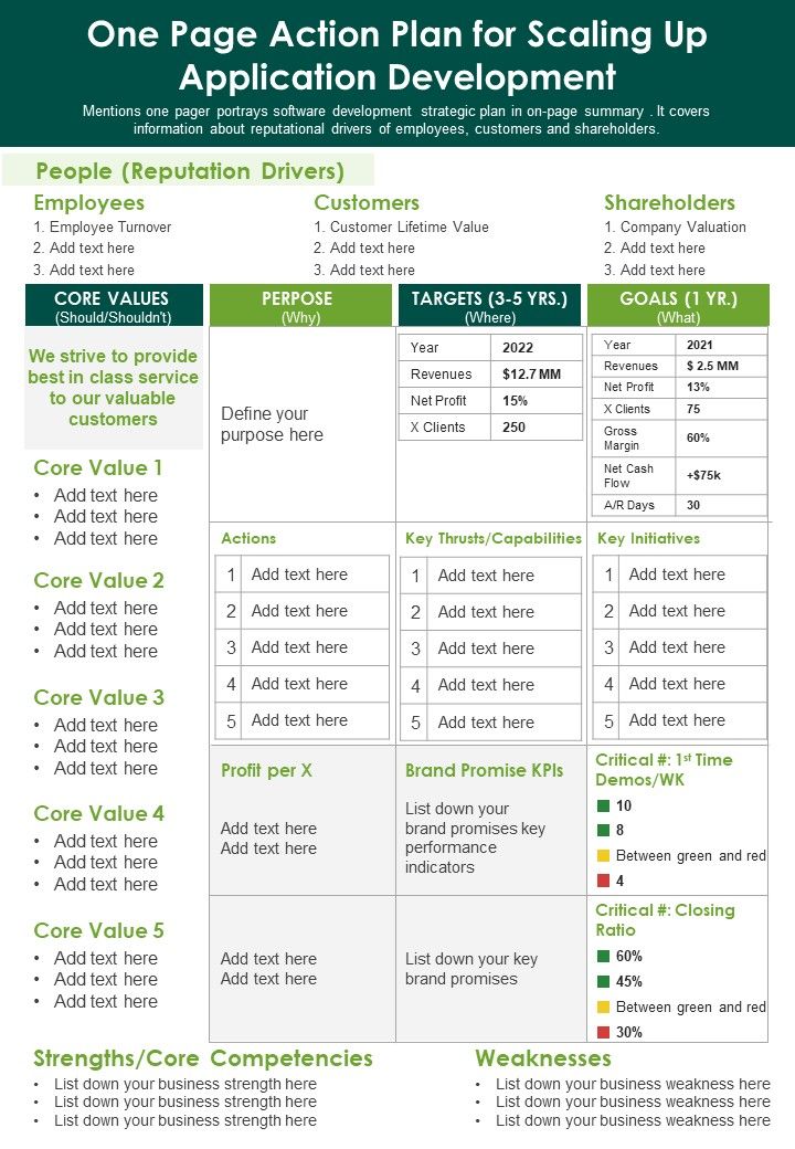 One Page Action Plan For Scaling Up Application Development PDF Document PPT Template Slide01