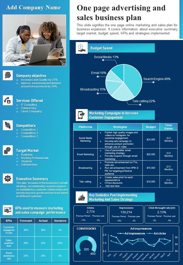 One_Page_Advertising_And_Sales_Business_Plan_PDF_Document_PPT_Template_Slide_1.jpg