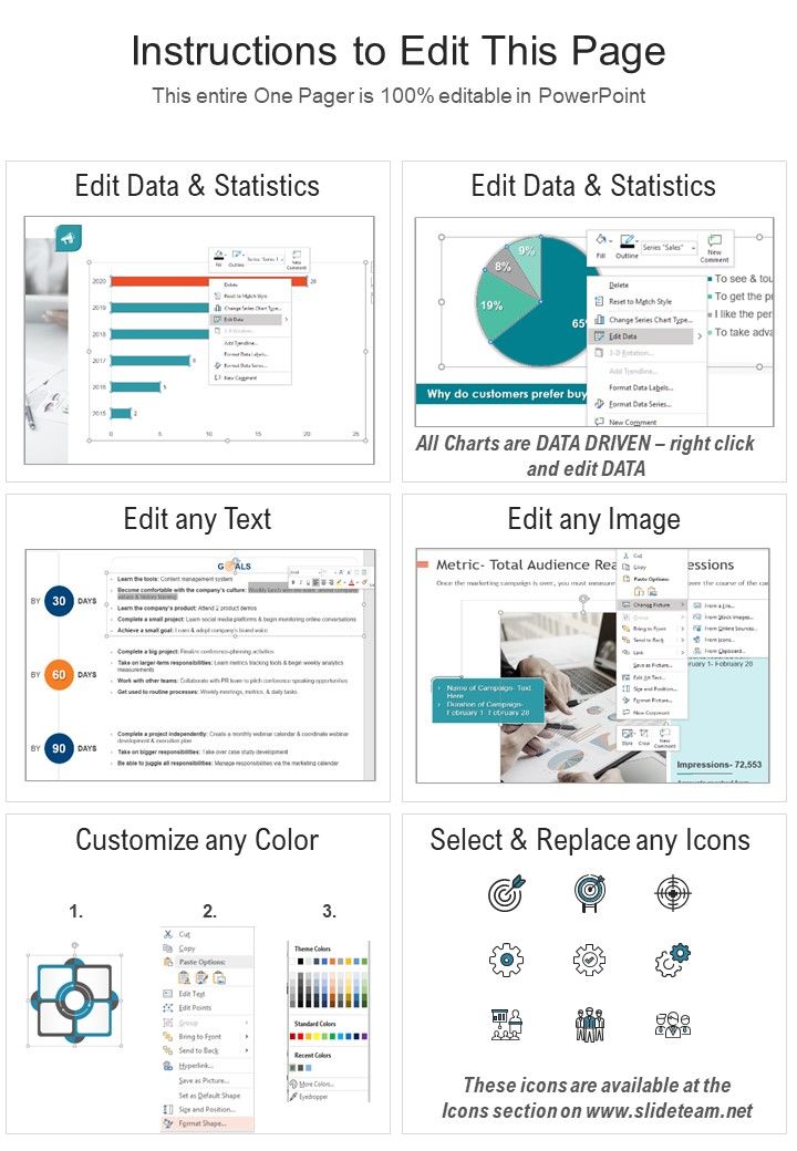 One Page Agile Project Management Goals And Methodology Process PDF Document PPT Template