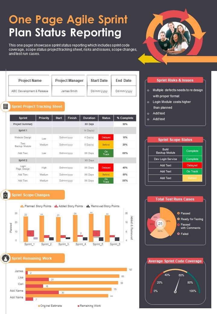 One Page Agile Sprint Plan Status Reporting PDF Document PPT Template Slide01