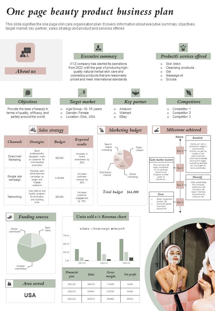 One_Page_Beauty_Product_Business_Plan_PDF_Document_PPT_Template_Slide_1.jpg