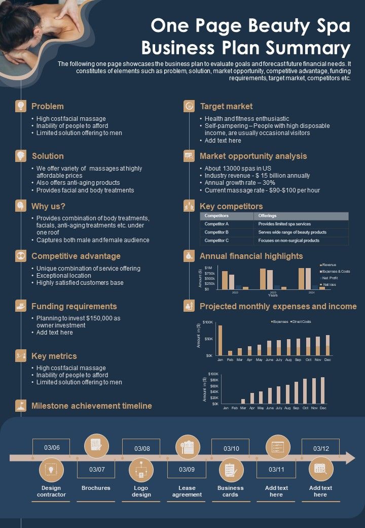 One_Page_Beauty_Spa_Business_Plan_Summary_PDF_Document_PPT_Template_Slide_1.jpg