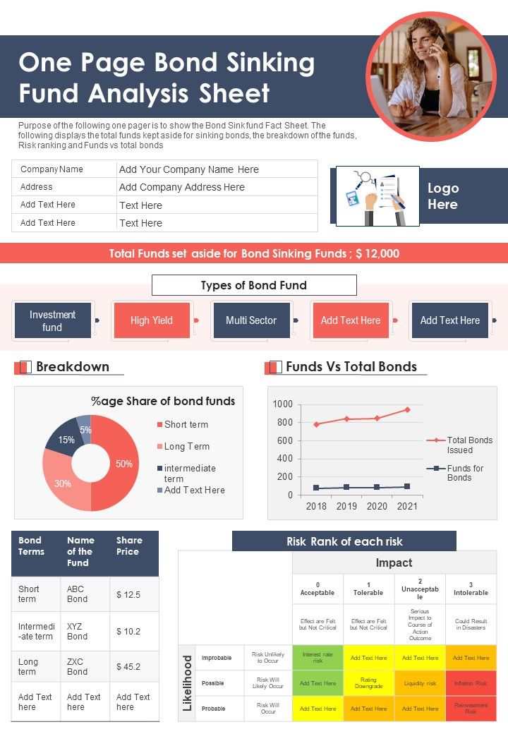 One_Page_Bond_Sinking_Fund_Analysis_Sheet_PDF_Document_PPT_Template_Slide_1.jpg