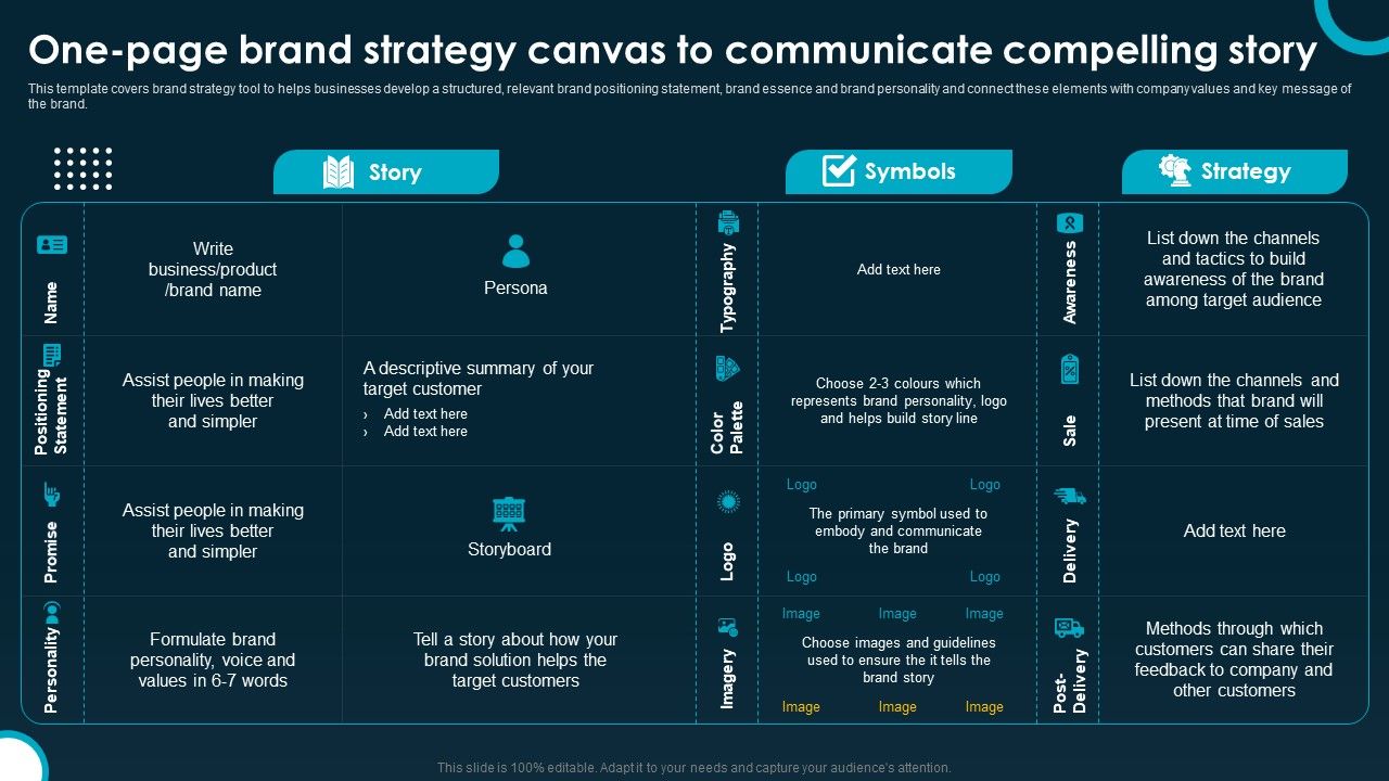 One_Page_Brand_Strategy_Canvas_To_Communicate_Compelling_Story_Background_PDF_Slide_1.jpg