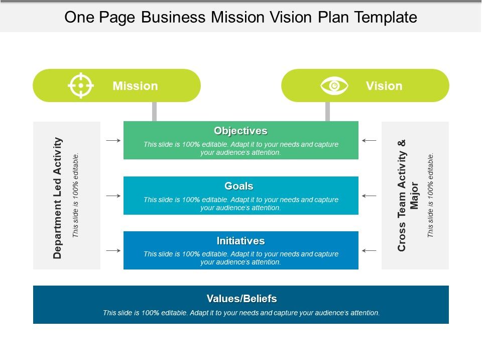 One_Page_Business_Mission_Vision_Plan_Template_Ppt_PowerPoint_Presentation_Ideas_Graphics_PDF_Slide_1.jpg