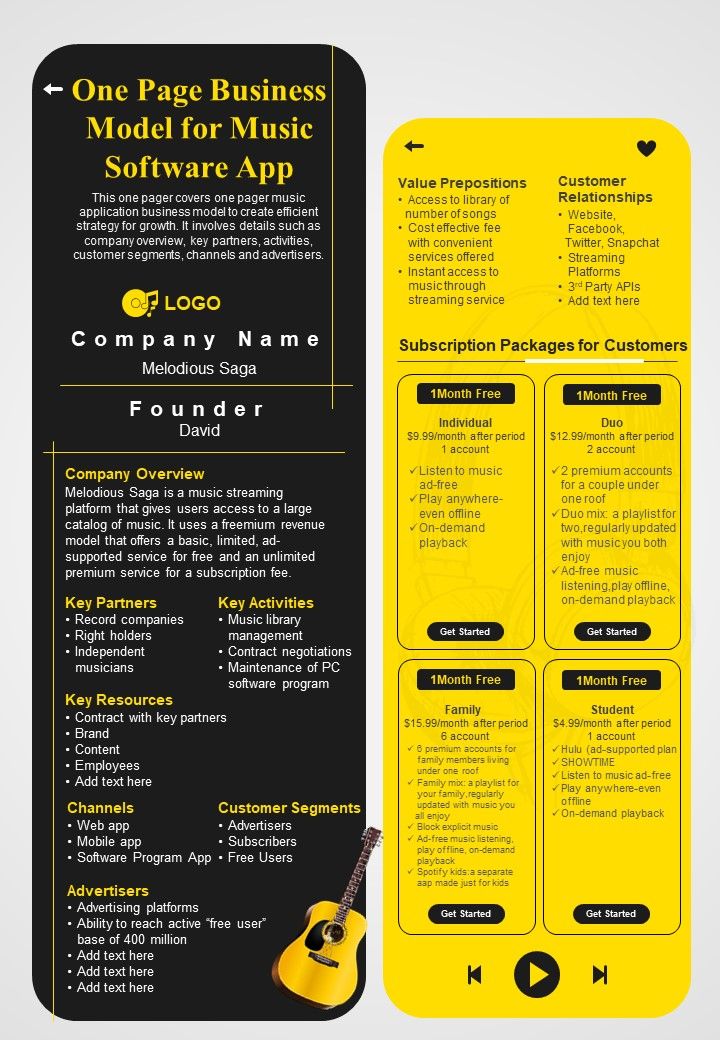 One Page Business Model For Music Software App PDF Document PPT Template Slide01