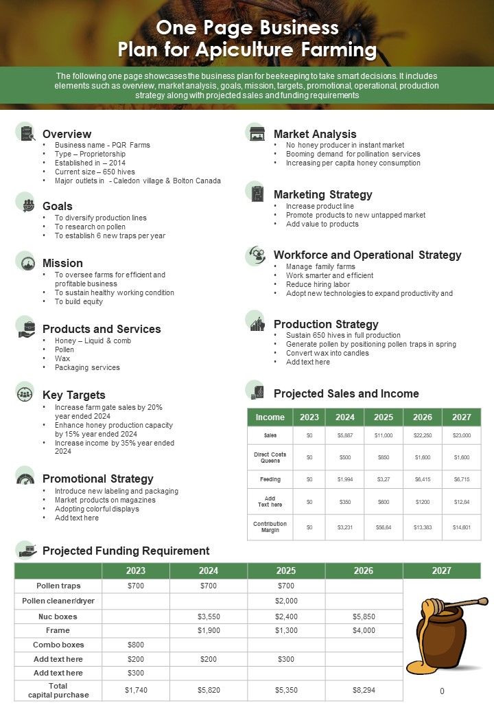 One Page Business Plan For Apiculture Farming PDF Document PPT Template Slide01