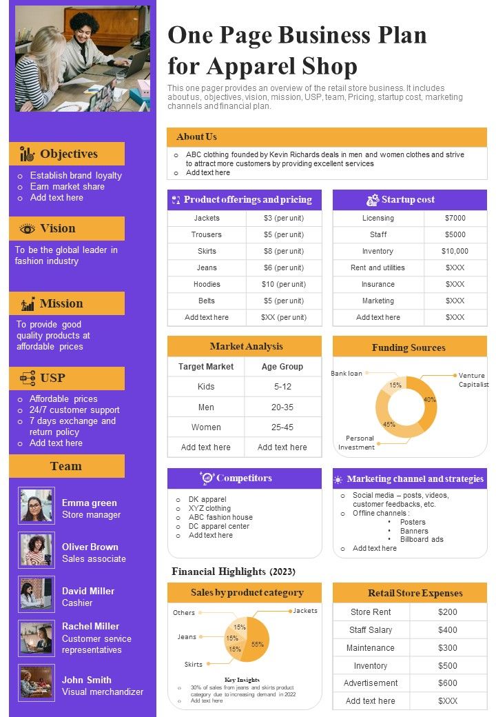 One_Page_Business_Plan_For_Apparel_Shop_PDF_Document_PPT_Template_Slide_1.jpg