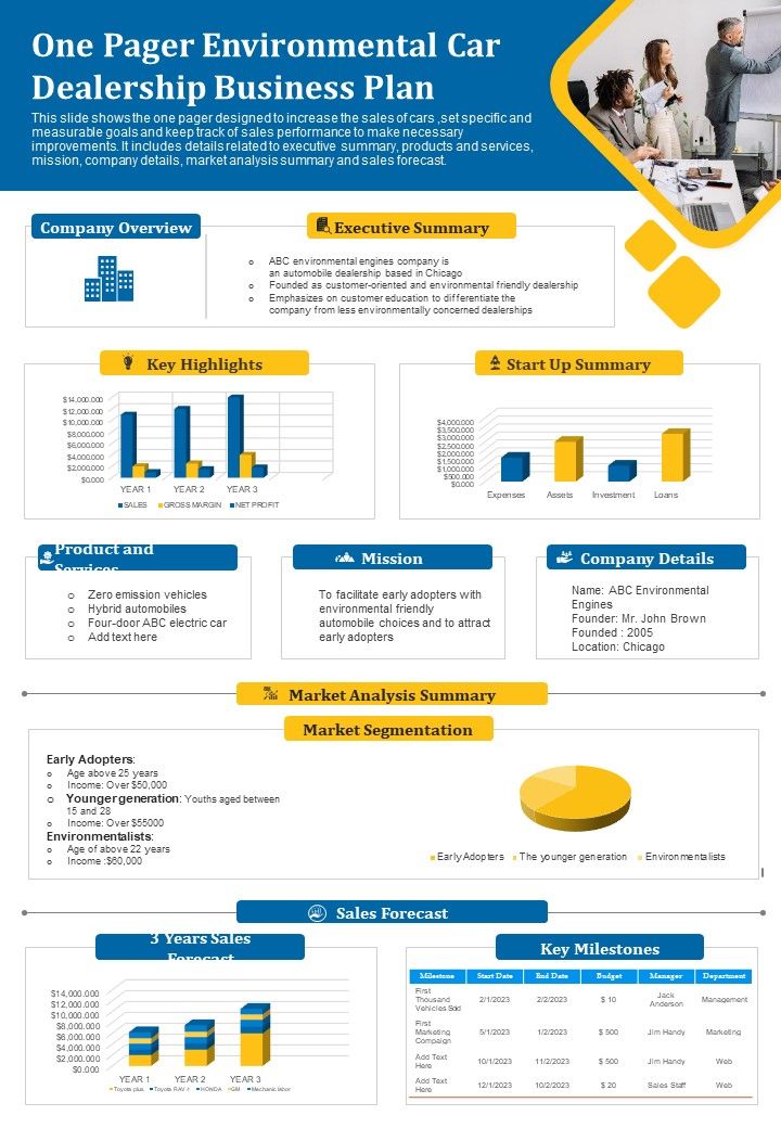 One Page Business Plan For Auto Dealership Company PDF Document PPT Template Slide01