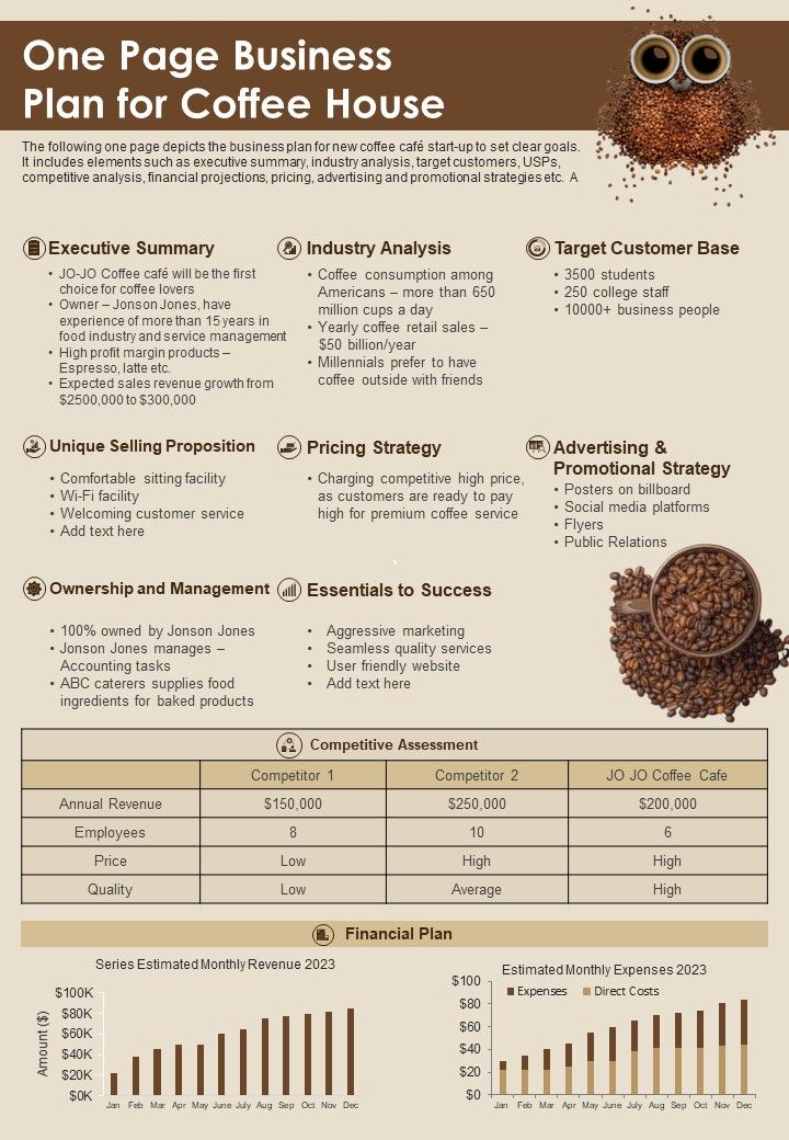 One_Page_Business_Plan_For_Coffee_House_PDF_Document_PPT_Template_Slide_1.jpg