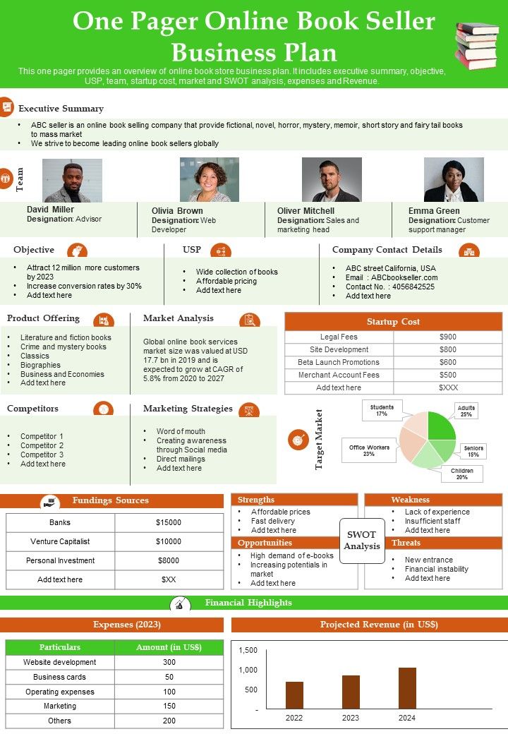 One Page Business Plan For Internet Book Retailer PDF Document PPT Template Slide01