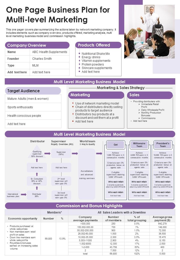 One_Page_Business_Plan_For_Multi_Level_Marketing_PDF_Document_PPT_Template_Slide_1.jpg