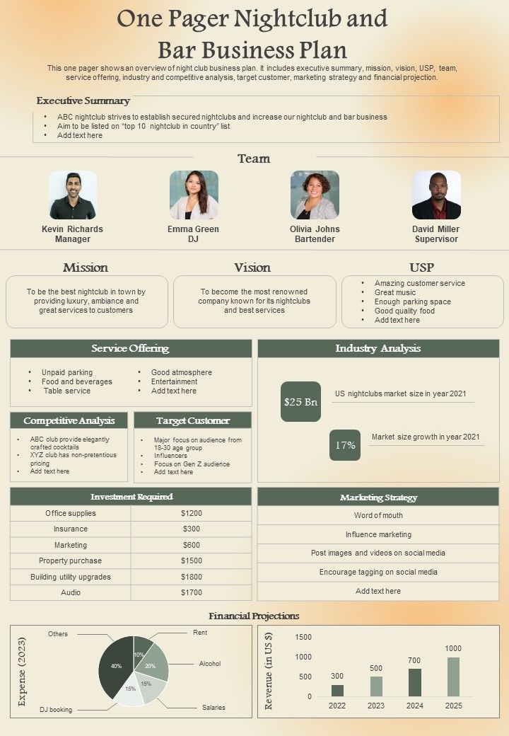 One_Page_Business_Plan_For_Night_Lounge_And_Bar_PDF_Document_PPT_Template_Slide_1.jpg