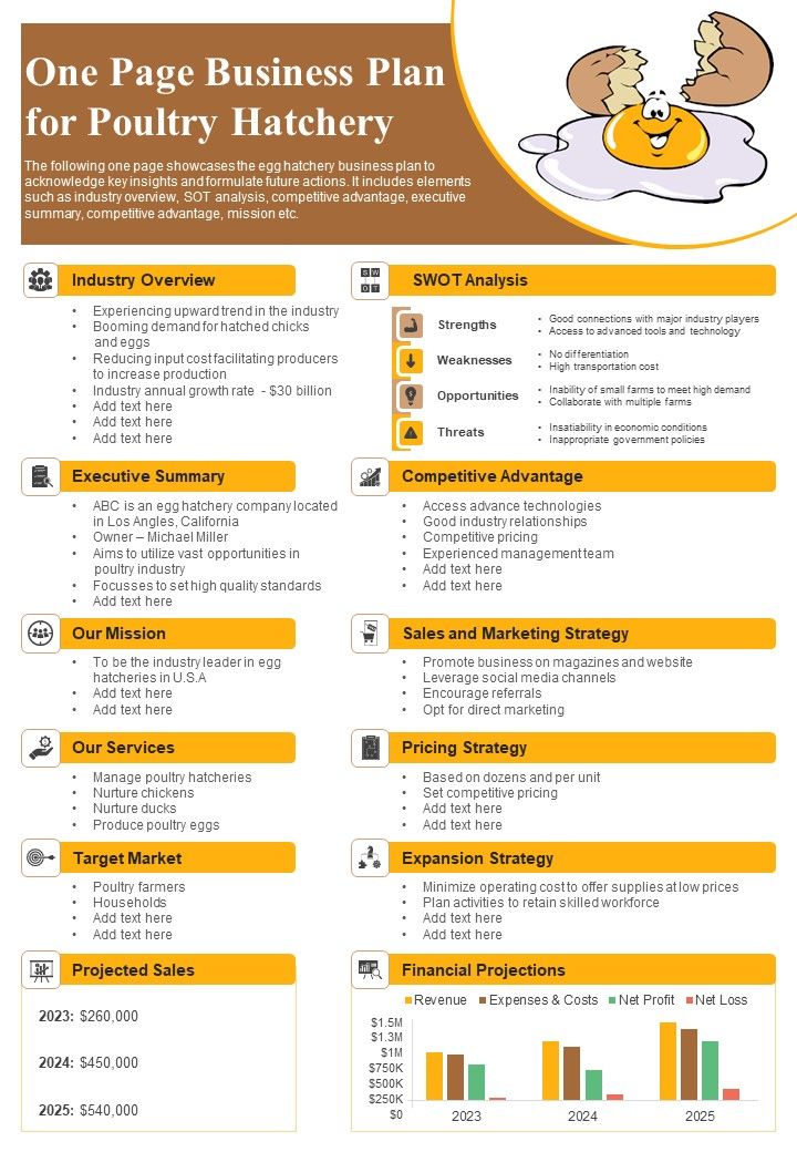 One Page Business Plan For Poultry Hatchery PDF Document PPT Template Slide01