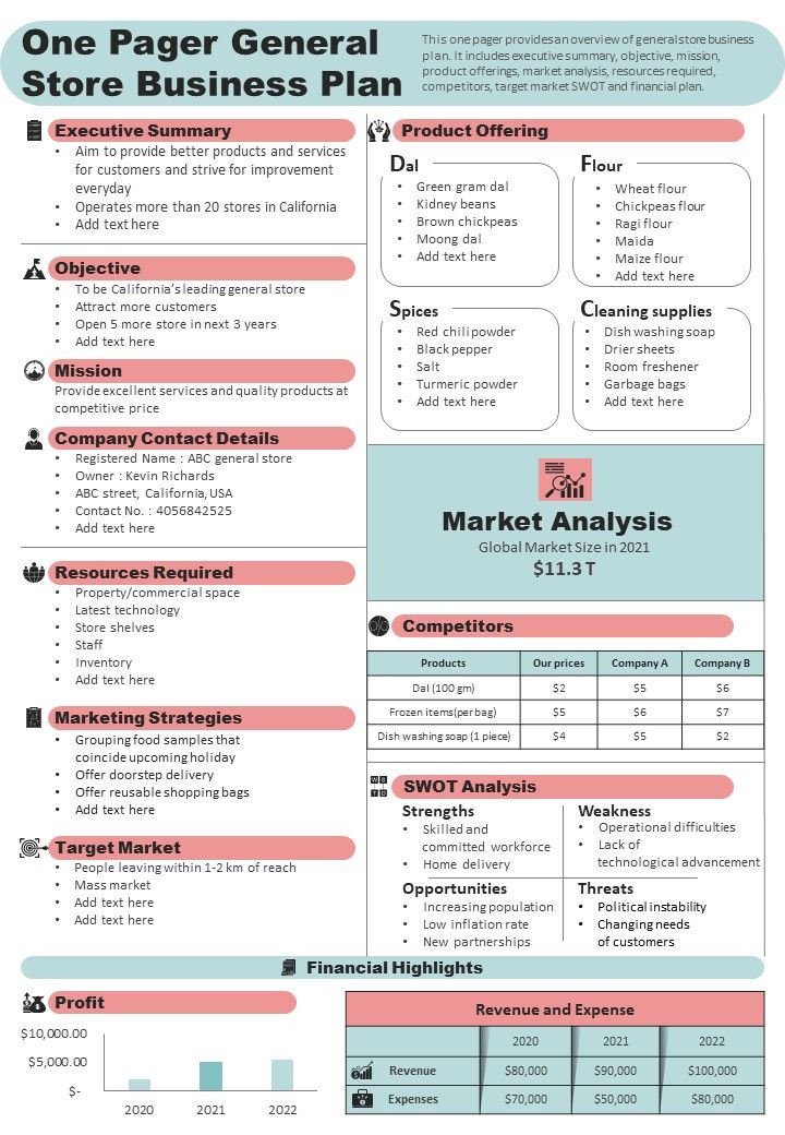 One_Page_Business_Plan_For_Retail_Shop_PDF_Document_PPT_Template_Slide_1.jpg