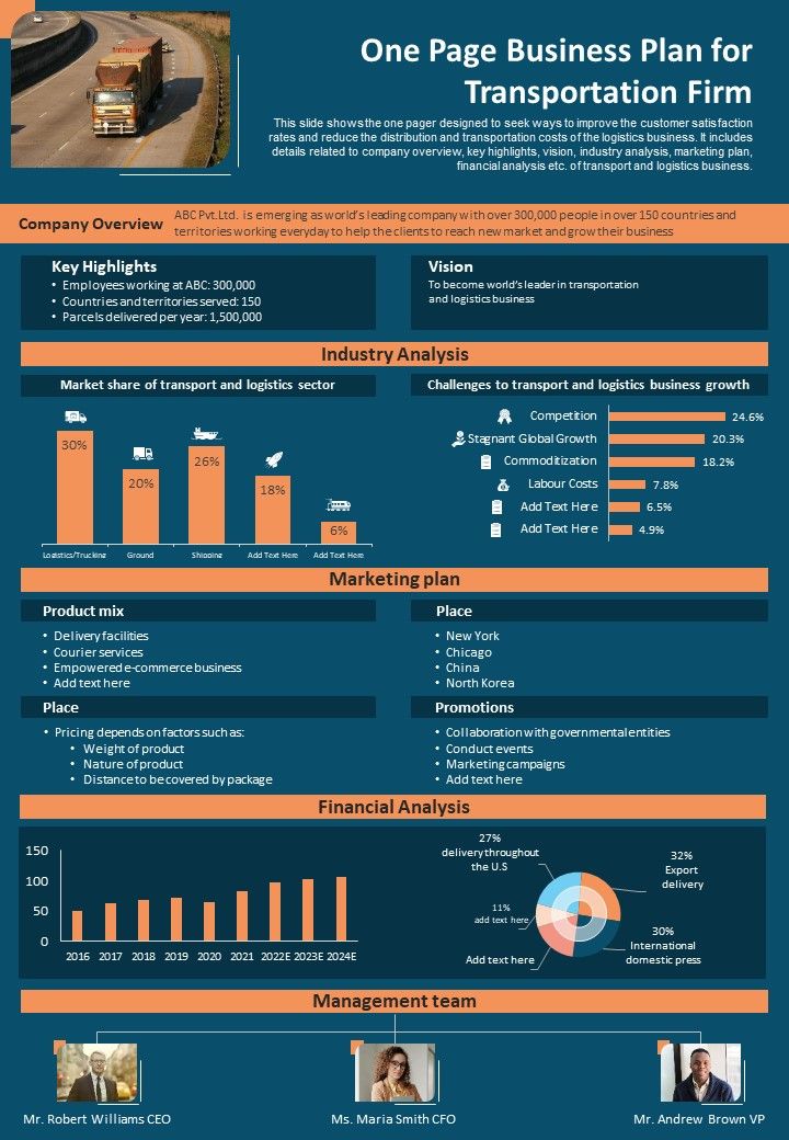 One_Page_Business_Plan_For_Transportation_Firm_PDF_Document_PPT_Template_Slide_1.jpg
