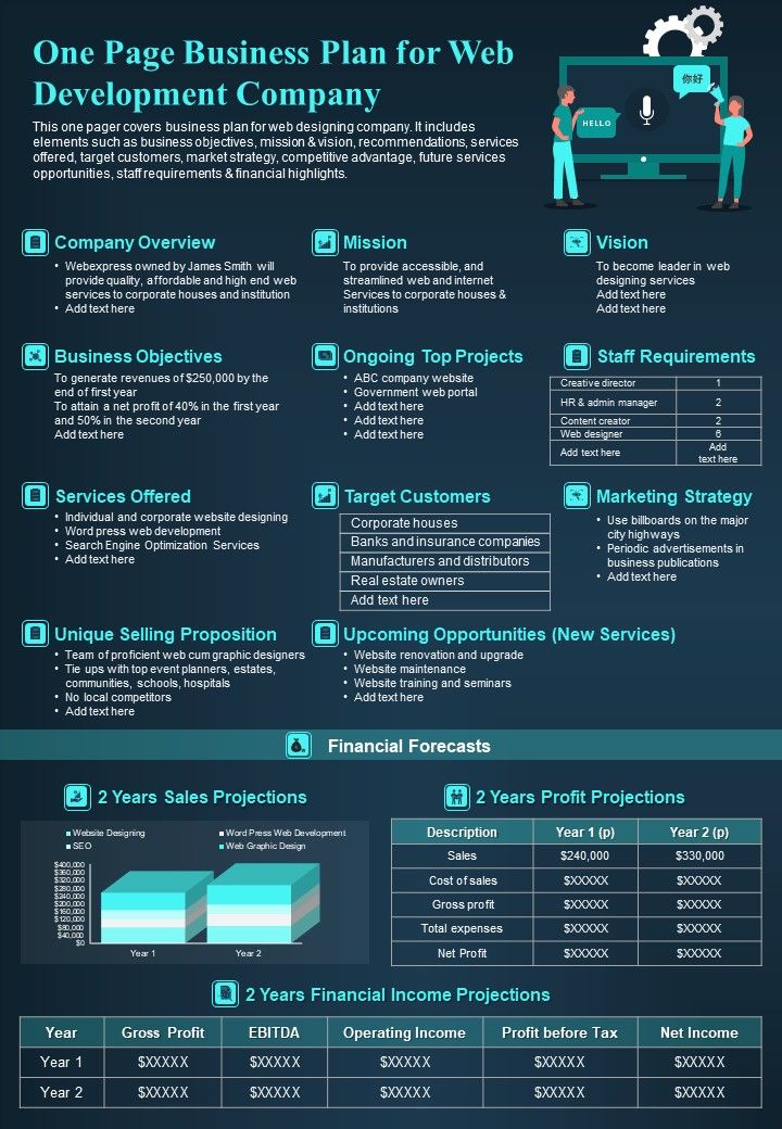 One Page Business Plan For Web Development Company PDF Document PPT Template Slide01