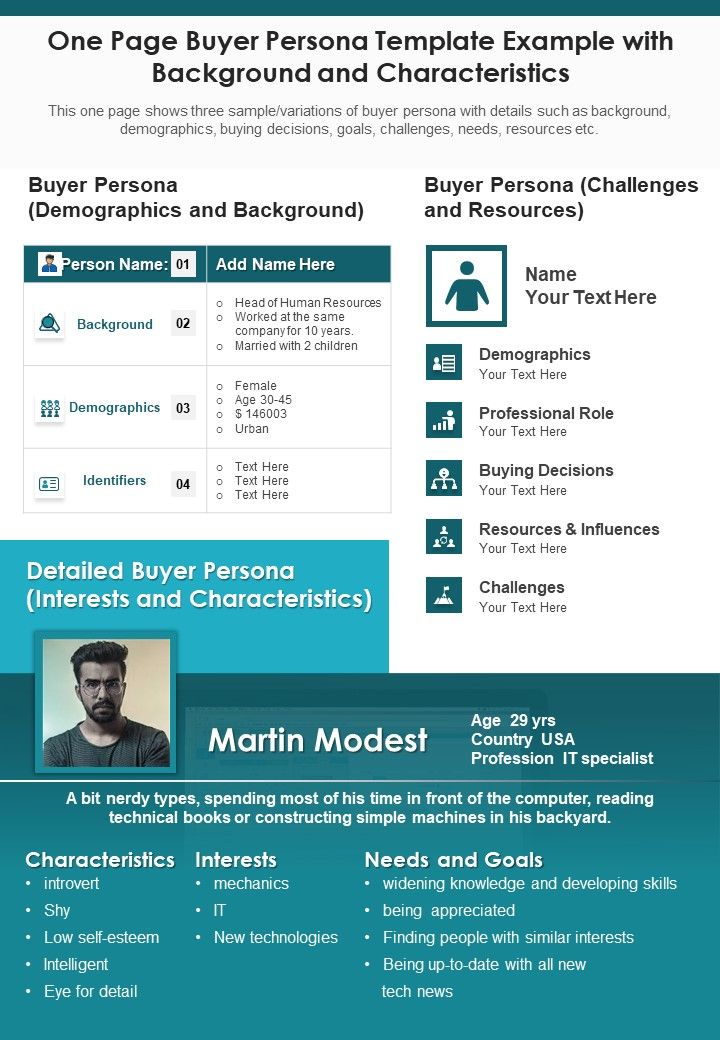 One Page Buyer Persona Template Example With Background And Characteristics PDF Document PPT Template Slide01