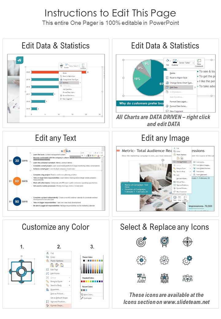 One Page Cafe Business Plan With Funding Details PDF Document PPT Template