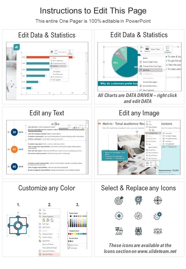 One Page Cafeteria Marketing Strategy For Big Bottom Market PDF Document PPT Template