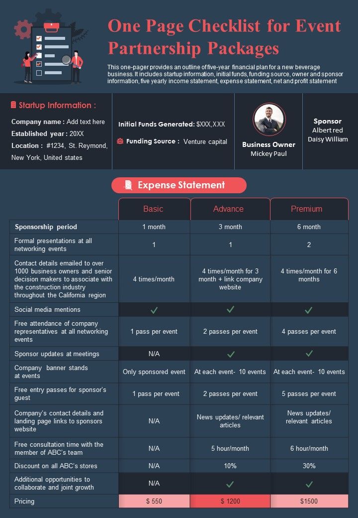 One Page Checklist For Event Partnership Packages PDF Document PPT Template Slide01