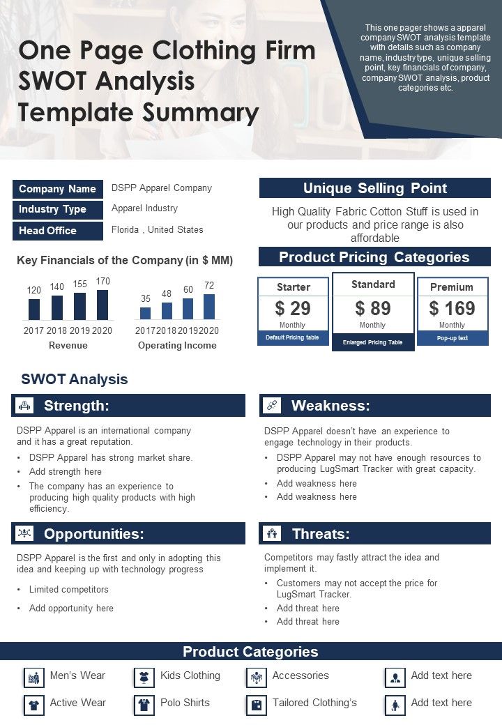 One Page Clothing Firm SWOT Analysis Template Summary PDF Document PPT Template Slide01