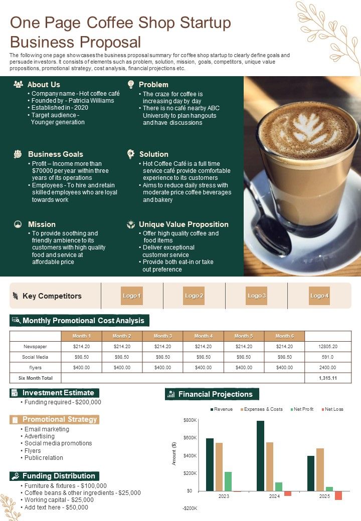 One_Page_Coffee_Shop_Startup_Business_Proposal_PDF_Document_PPT_Template_Slide_1.jpg