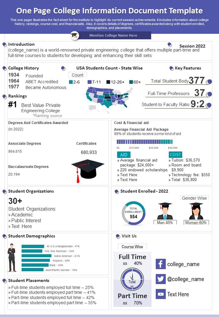 One Page College Information Document Template PDF Document PPT Template Slide01