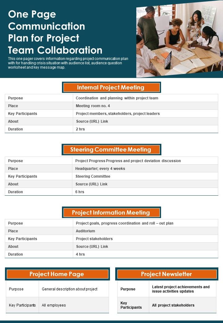 One Page Communication Plan For Project Team Collaboration PDF Document PPT Template Slide01