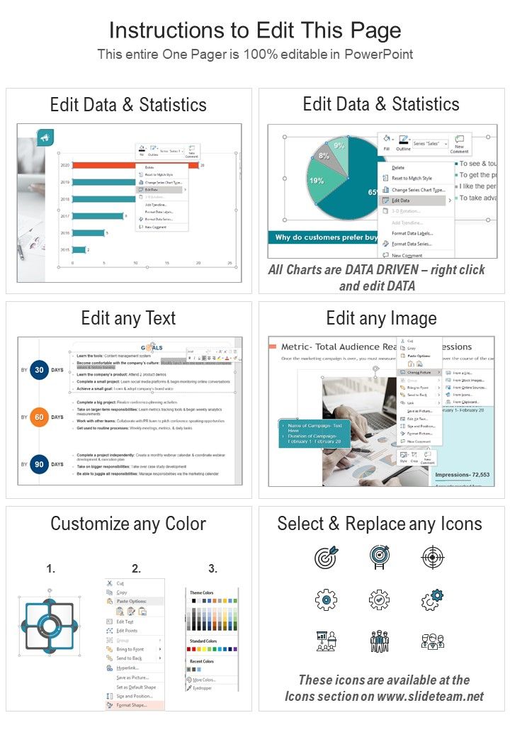 One Page Company Executive Summary Sheet With Financial Highlights PDF Document PPT Template