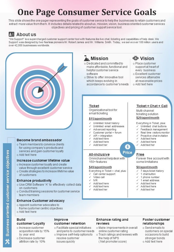 One Page Consumer Service Goals PDF Document PPT Template Slide01