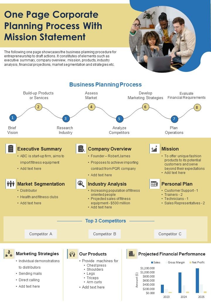 One_Page_Corporate_Planning_Process_With_Mission_Statement_PDF_Document_PPT_Template_Slide_1.jpg