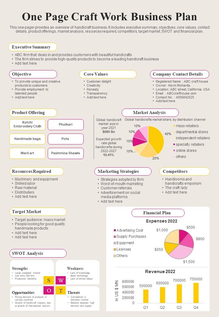 One_Page_Craft_Work_Business_Plan_PDF_Document_PPT_Template_Slide_1.jpg