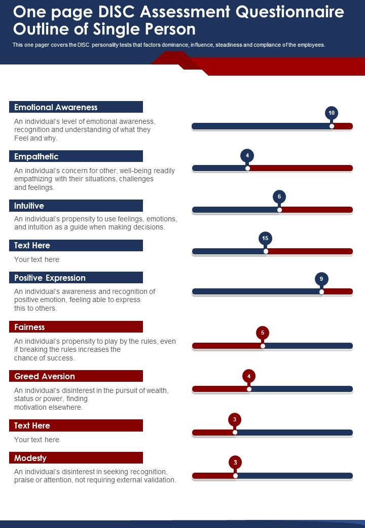 One Page DISC Assessment Questionnaire Outline Of Single Person PDF Document PPT Template Slide01
