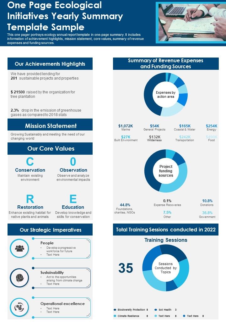 One Page Ecological Initiatives Yearly Summary Template Sample PDF Document PPT Template Slide01