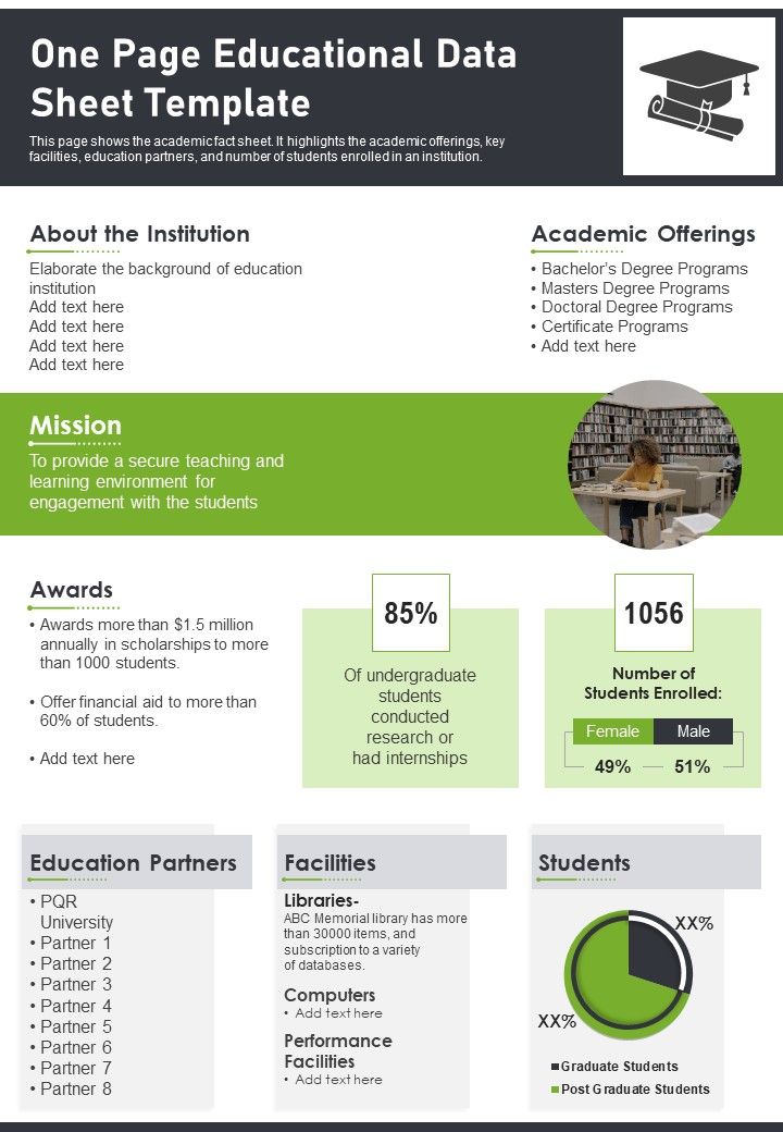 One Page Educational Data Sheet Template PDF Document PPT Template Slide01
