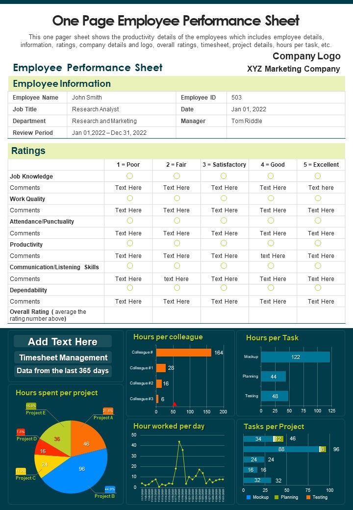 One Page Employee Performance Sheet PDF Document PPT Template Slide01