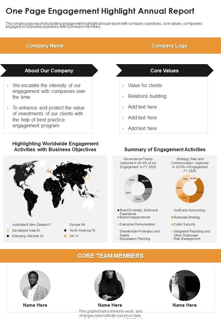 One Page Engagement Highlight Annual Report One Pager Documents Slide01