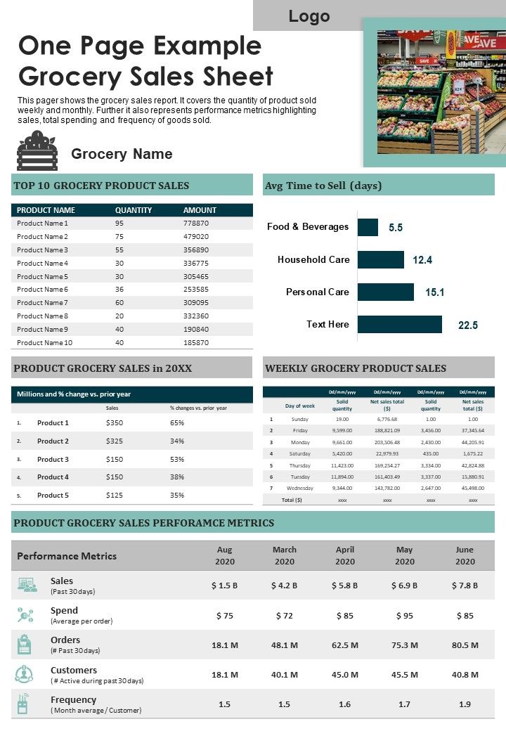 One_Page_Example_Grocery_Sales_Sheet_PDF_Document_PPT_Template_Slide_1.jpg