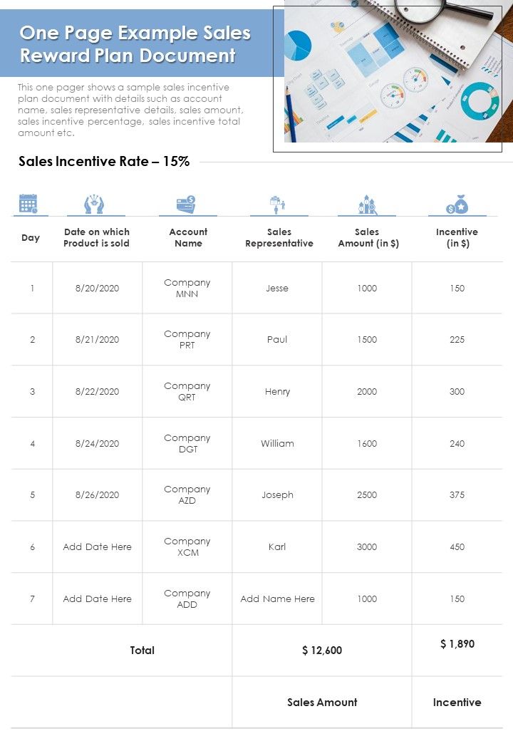 One Page Example Sales Reward Plan Document PDF Document PPT Template Slide01
