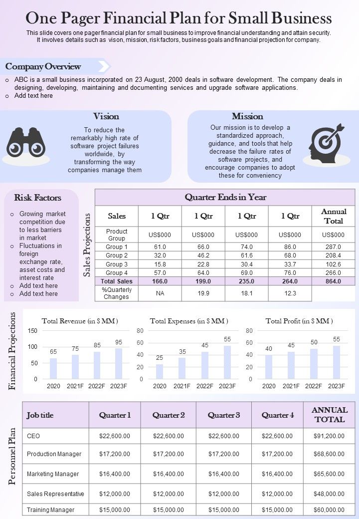 One_Page_Financial_Strategy_For_Small_Business_Venture_PDF_Document_PPT_Template_Slide_1.jpg