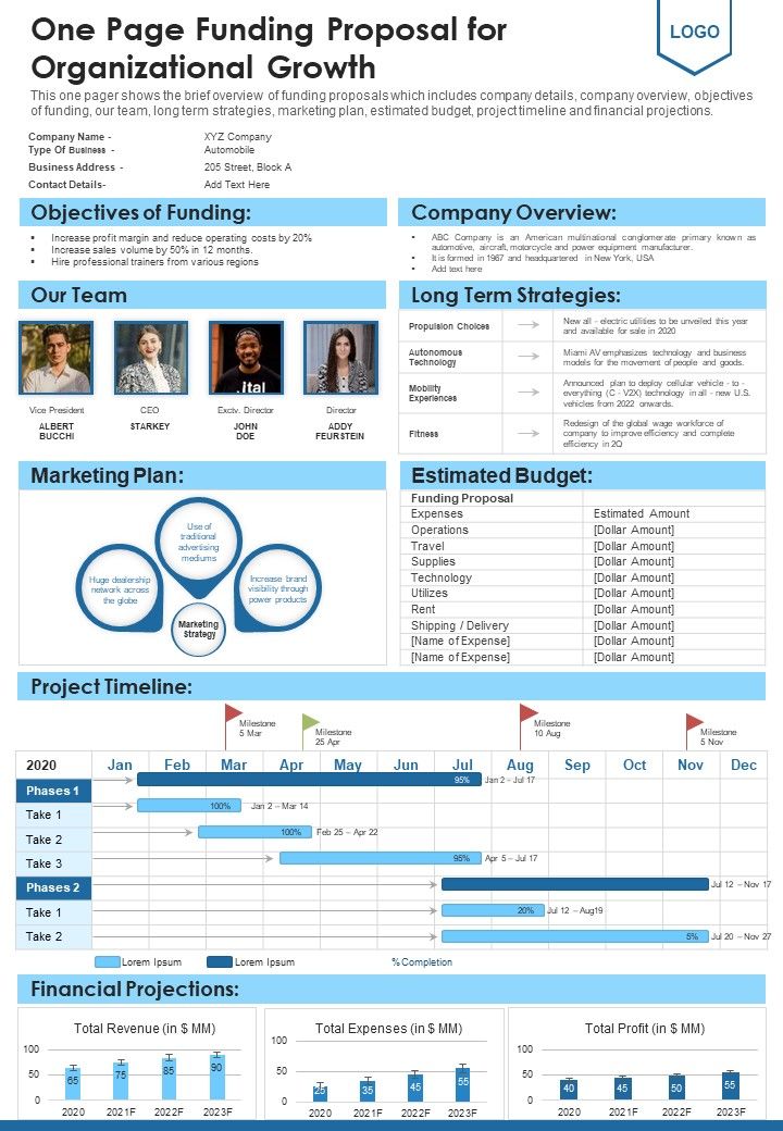 One Page Funding Proposal For Organizational Growth PDF Document PPT Template Slide01
