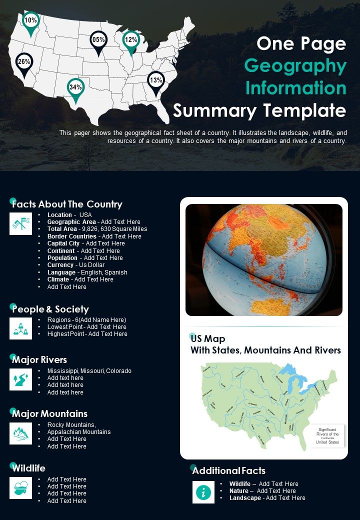 One Page Geography Infomation Summary Template PDF Document PPT Template Slide01