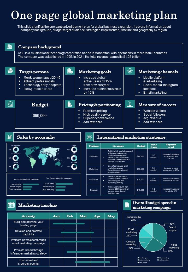 One_Page_Global_Marketing_Plan_PDF_Document_PPT_Template_Slide_1.jpg
