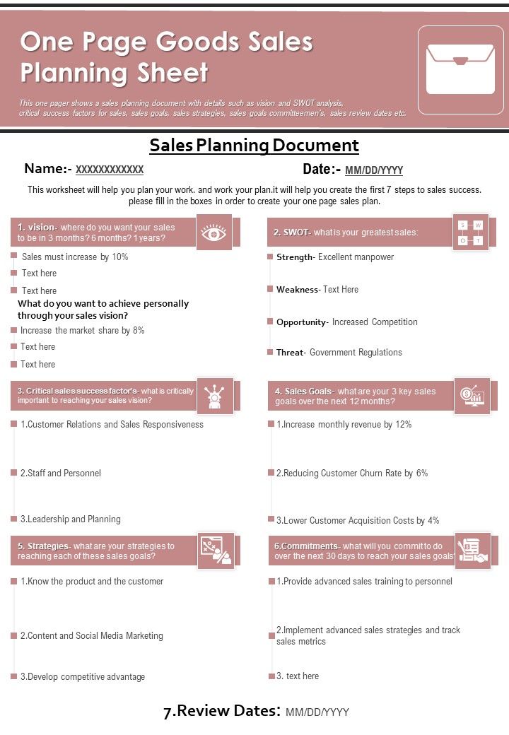 One Page Goods Sales Planning Sheet PDF Document PPT Template Slide01
