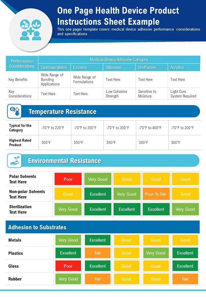 One Page Health Device Product Instructions Sheet Example PDF Document PPT Template Slide01