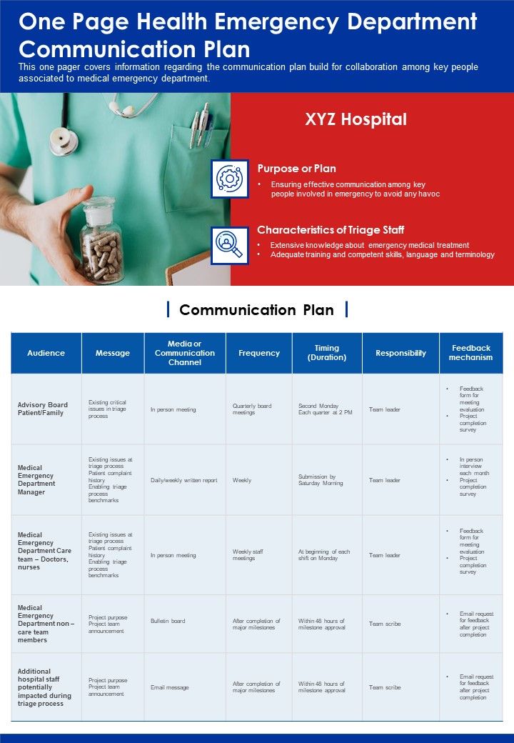 One Page Health Emergency Department Communication Plan PDF Document PPT Template Slide01