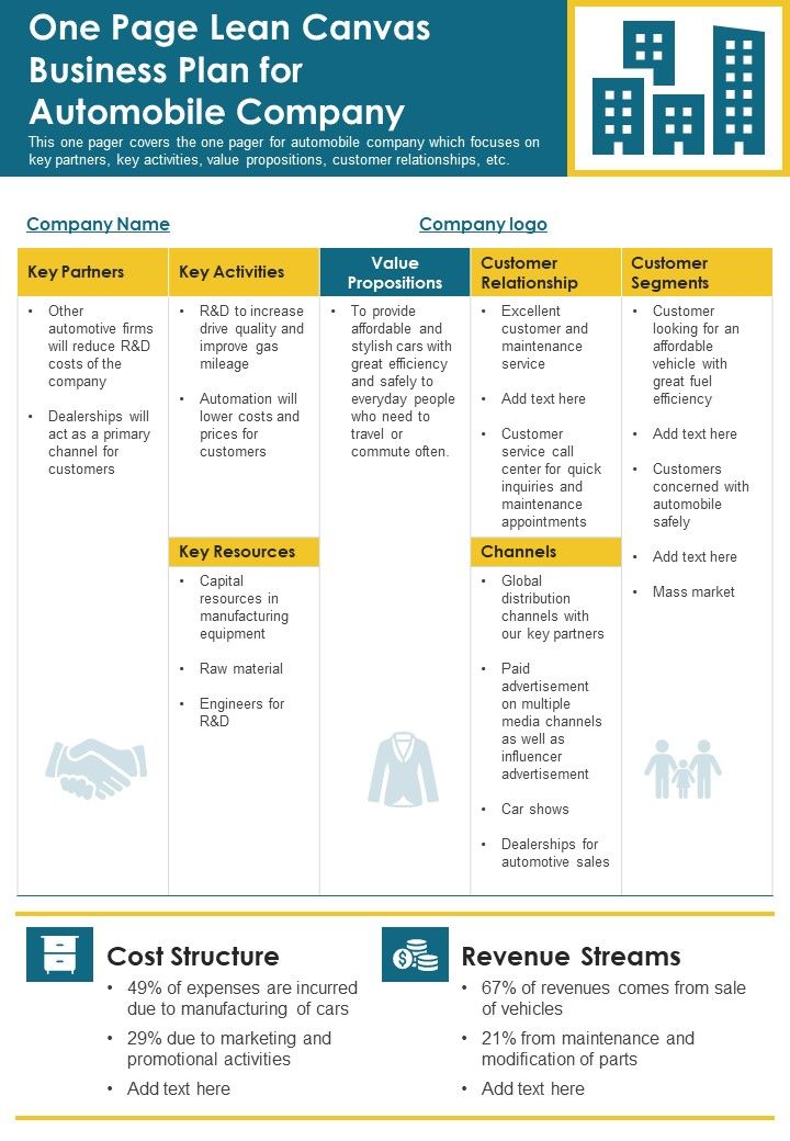 One_Page_Lean_Canvas_Business_Plan_For_Automobile_Company_PDF_Document_PPT_Template_Slide_1.jpg