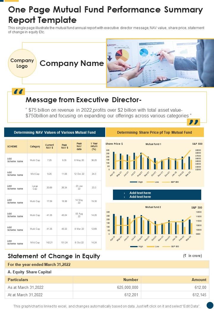 One Page Mutual Fund Performance Summary Report Template One Pager Documents Slide01